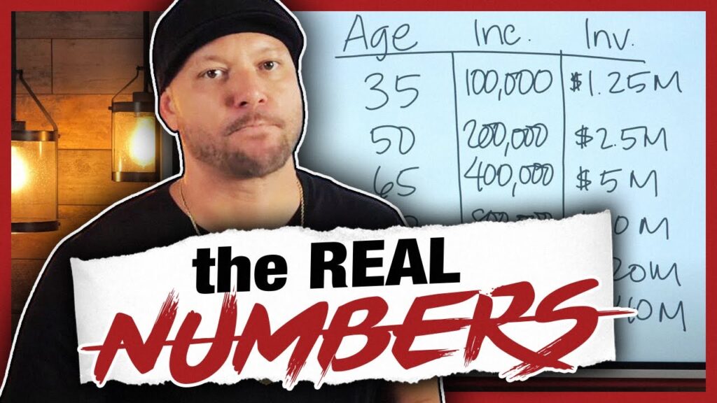 The REALITY of Passive Income (No Nonsense)